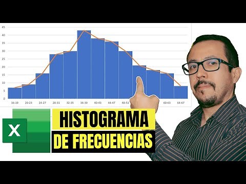 📈 How to create a histogram and frequency polygon in Excel in just a few minutes 📉