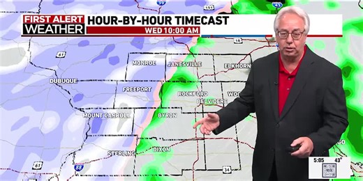 Tuesday morning forecast shows mild temperatures despite rain, wind