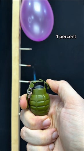 Which Lighter Has More Fire Power 💪