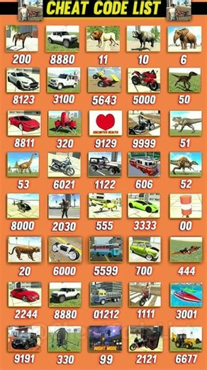 cheat code 3d indian bike driving game #gaming #shortsvideo #bikedriving