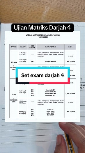 Ujian Matriks Darjah 4: Contoh Soalan & Cara Jawab (UASA Tahun 4)