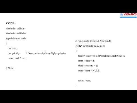 Priority Queue Implementations Explained | Array, Linked List, Heap | Vignan CSE Dept