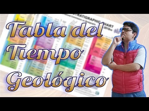 Geocuriosidades #1 - La tabla del tiempo geológico