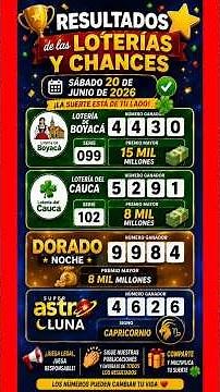 ✅ RESULTS TODAY: Boyacá, Cauca, and Dorado (June 20)