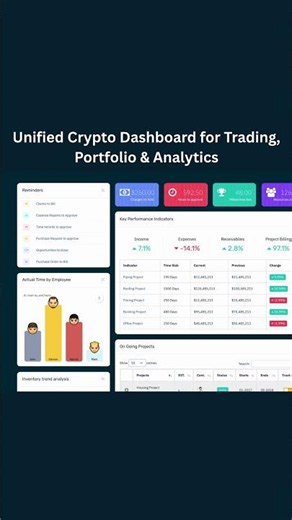 Unified Crypto Dashboard for Trading, Portfolio & Analytics