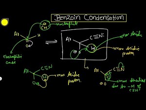 Benzoin Condensation Detailed Reaction Mechanism | Organic Named Reaction | Chemistry Portal|