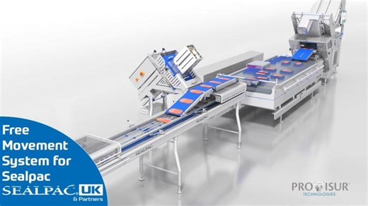 Provisur Free Movement System with SEALPAC Traysealer | Automation in Food… | Luke Witheford