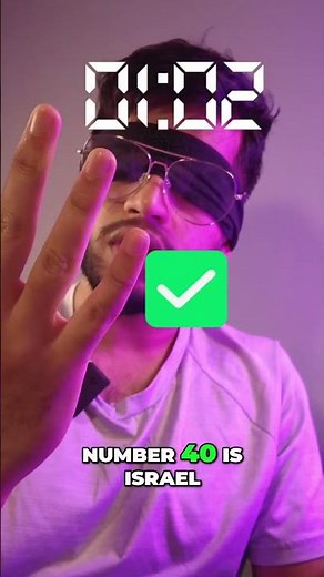 50 Countries: A Quick World Geography Tour! #shorts