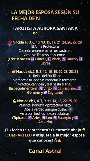 Tu fecha de nacimiento ya sabía desde el principio qué tipo de esposa ibas a ser…#canalastral
