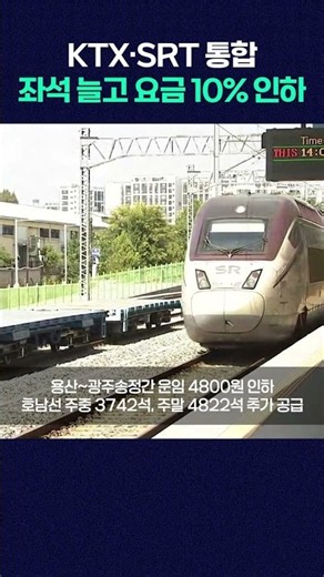 KTX and SRT Integrated: More Seats and 10% Fare Reduction #shorts