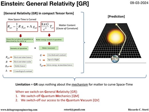 078 Einstein (General Relativity)
