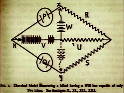The birth of the computer