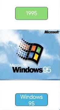 Evolution Of Windows Startup #microsoft #windowsxp #windows #windows7 #shorts #windows11 #windows8