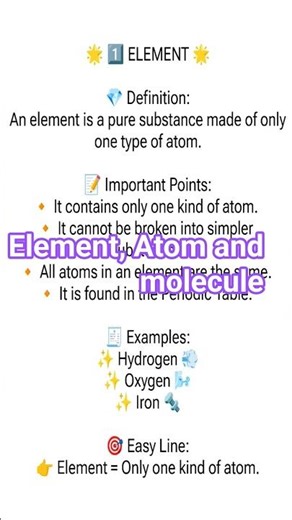 Element, Atom & Molecule in Chemistry | Easy Explanation for Beginners