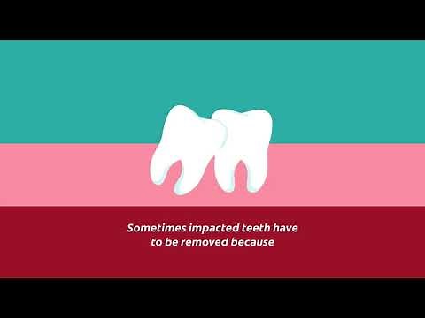 What Is a Wisdom Tooth Extraction? | Colgate®