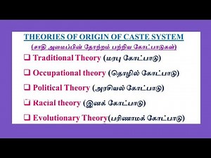 ORIGIN OF CASTE SYSTEM