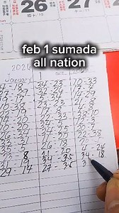 Sumada sa feb 1 #sumada #tips | Randy Mateo Yares