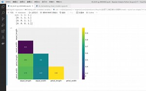 PyMC3贝叶斯数据分析——使用heatmap可视化特征的相关程度