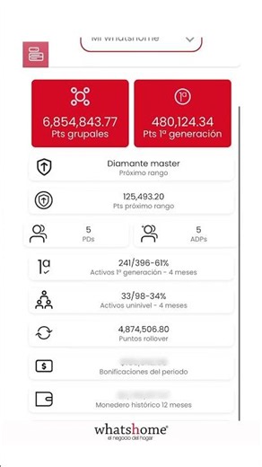 📌¡Estrena el nuevo Dashboard de tu Oficina Virtual y descubre la información que tiene para ti!