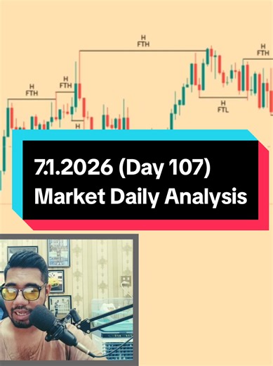 Market Daily Analysis: Forex Insights for July 1, 2026