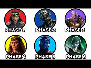 The Road to Phase 6 – The Hidden Story Behind Every MCU Phase Explained