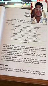 Bangla 2nd Paper Tips & Tricks for SSC 2026