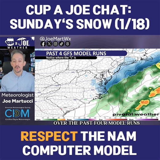 ❄SUNDAY SNOW THINKING | Computer models are a great tool for forecasting, especially the model that got the *last* snows right. Well, the NAM was right the most this winter. It's showing plowable snow for most of the shore Sunday. Forecast: https://cupajoe.live/snow-nj-jersey-shore-sunday-1-1-weather/ | Joe Martucci: Meteorologist