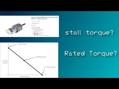 Are you confused what stall torque and rated torque means?