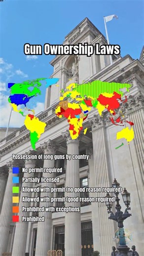 Gun laws aren’t “one size fits all”… they’re not even in the same universe. Look at this map: • In some places, you can own one with no permit. • In others, you need a permit and a “good reason.” • And some countries say nope, not happening. Meanwhile, we scream at each other online like there are only two options: “ban everything” or “no rules at all.” Whatever you believe about guns, you’d better actually understand the laws you’re cheering for. Disarming citizens sounds simple until you read 