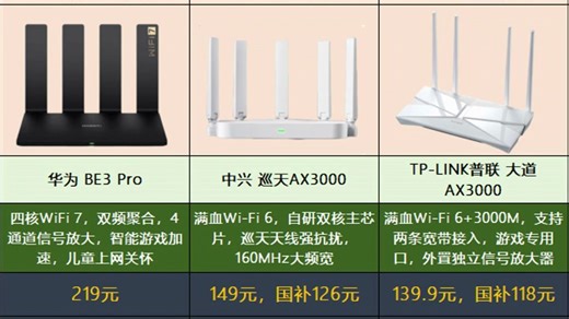 【路由器排行榜】2025年5月路由器推荐 | WiFi6、WiFi7路由器怎么选？家用/宿舍/租房/游戏路由器推荐| 全屋大覆盖穿墙丨普联、华为、小米、腾达