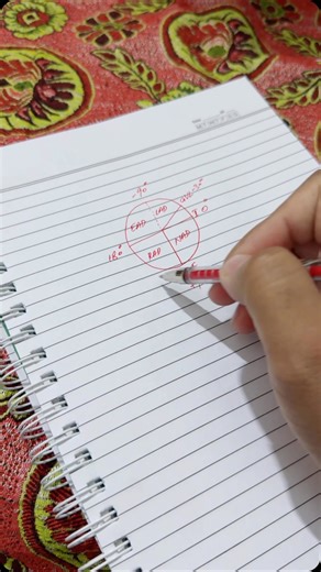 Dr M Shujat | Simple explanation of QRS axis on ECG. . ➡️ Normal QRS Axis: -30° to +90° ➡️ Left Axis Deviation (LAD): -30° to -90° ➡️ Right Axis... | Instagram