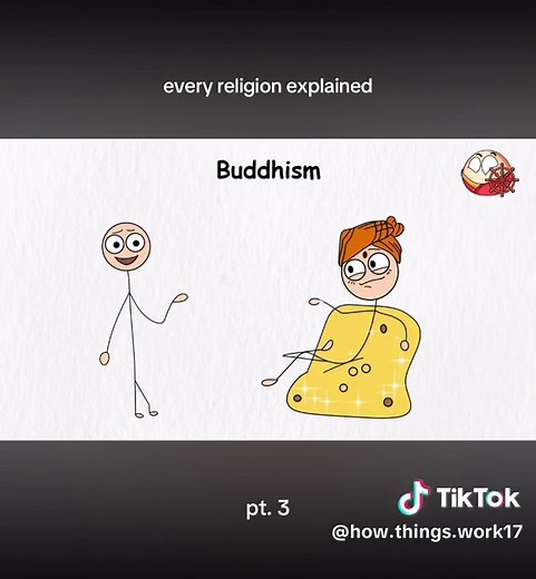 Understanding Buddhism: A Comprehensive Overview