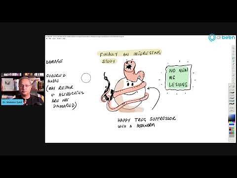 Multiple Sclerosis (MS) Pathophysiology