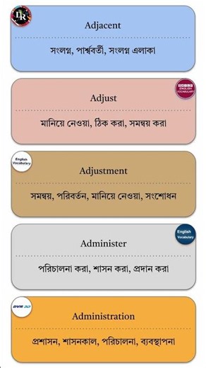 Most Used Words #vocabulary #spokenenglish #learnenglish #education #shorts #dvr3d #gkquestion