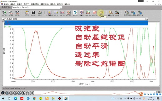 如何用OMNIC软件处理红外数据的基础教程，简单易懂的红外谱图处理方法，红外数据的基线校正，谱图平滑，标峰，红外数据库的对比
