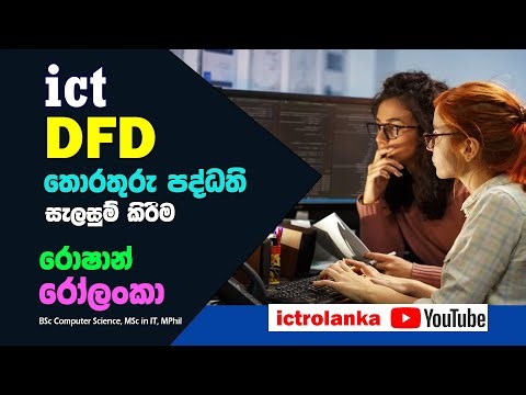 A/L ICT : System DFD Modeling පදධති සැලසුම් නිර්මාණය
