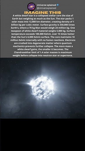 White dwarf star 350,000x Earth gravity - 1 teaspoon weighs 5,000 kg #space #shorts