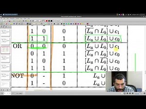CpE432-20FA - Ch.5.7 - Deductive Fault Simulation (2020-10-15)