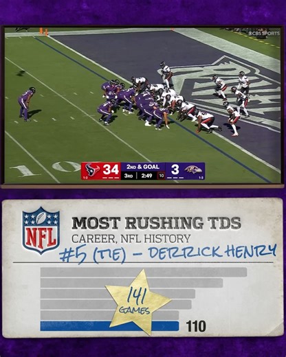 NFL Throwback on Reels