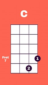 Making C, F and G Sound Beautiful | Ukulele Go