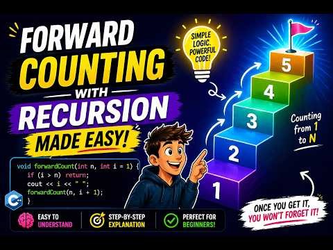 Print 1 to N Using Recursion | Step-by-Step Dry Run