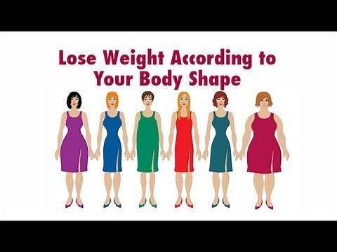 How to Workout & Lose Weight According to Your Body Shape