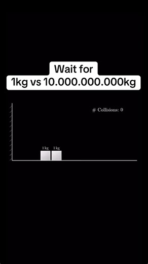 Las propiedades ocultas del número pi