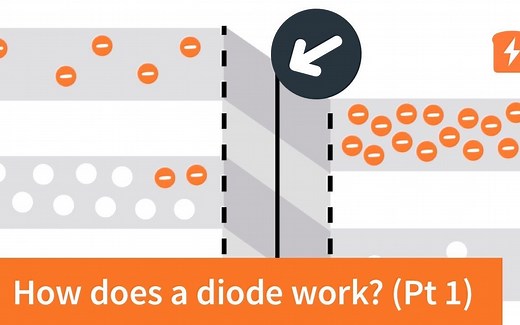 【双语字幕】如何理解PN结的形成？ - 二极管工作原理（附动画演示） | How does a diode work - the PN Junction