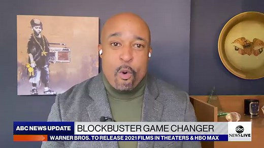 Impact of Warner Bros. releasing its 2021 films in theaters and HBO Max