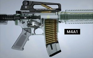 各种枪械工作原理比较