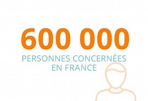 Schizophrénie · Inserm, La science pour la santé