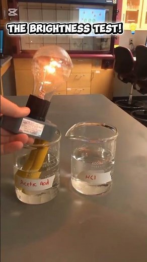Science Experiment: Light bulb test in Acids