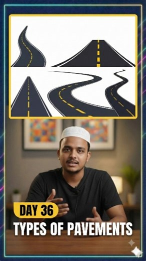 SYED ARSALAN UDDIN | Day 36/100 Civil engineering is not about fast results. It’s about learning on site, handling pressure, and growing step by step. If today... | Instagram