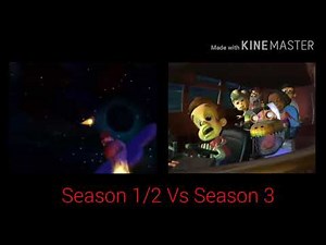 The Adventures of Jimmy Neutron: Boy Genius - Intro (Season 1/2 Vs Season 3)